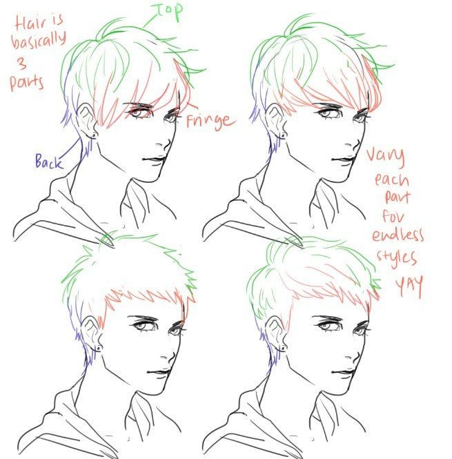 The Best Anime Hairstyles Boy - Home, Family, Style and Art Ideas