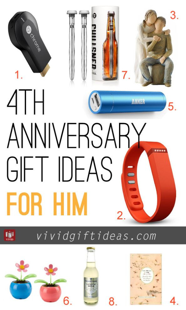 Anniversary Gift For Husband Ideas
 4th Wedding Anniversary Gift Ideas