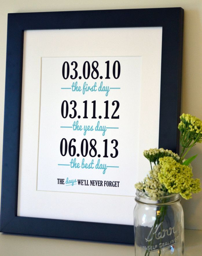 Anniversary Gift For Husband Ideas
 5th Wedding Anniversary Gift Ideas For Her