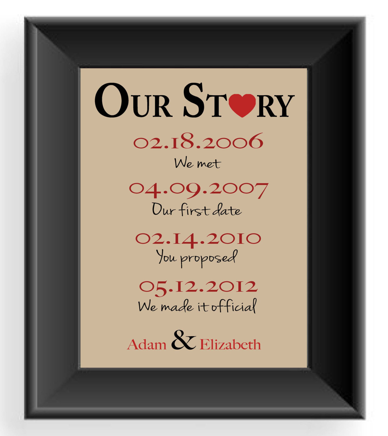 Anniversary Gift For Husband Ideas
 First Anniversary Gift Gift for Husband Important Dates