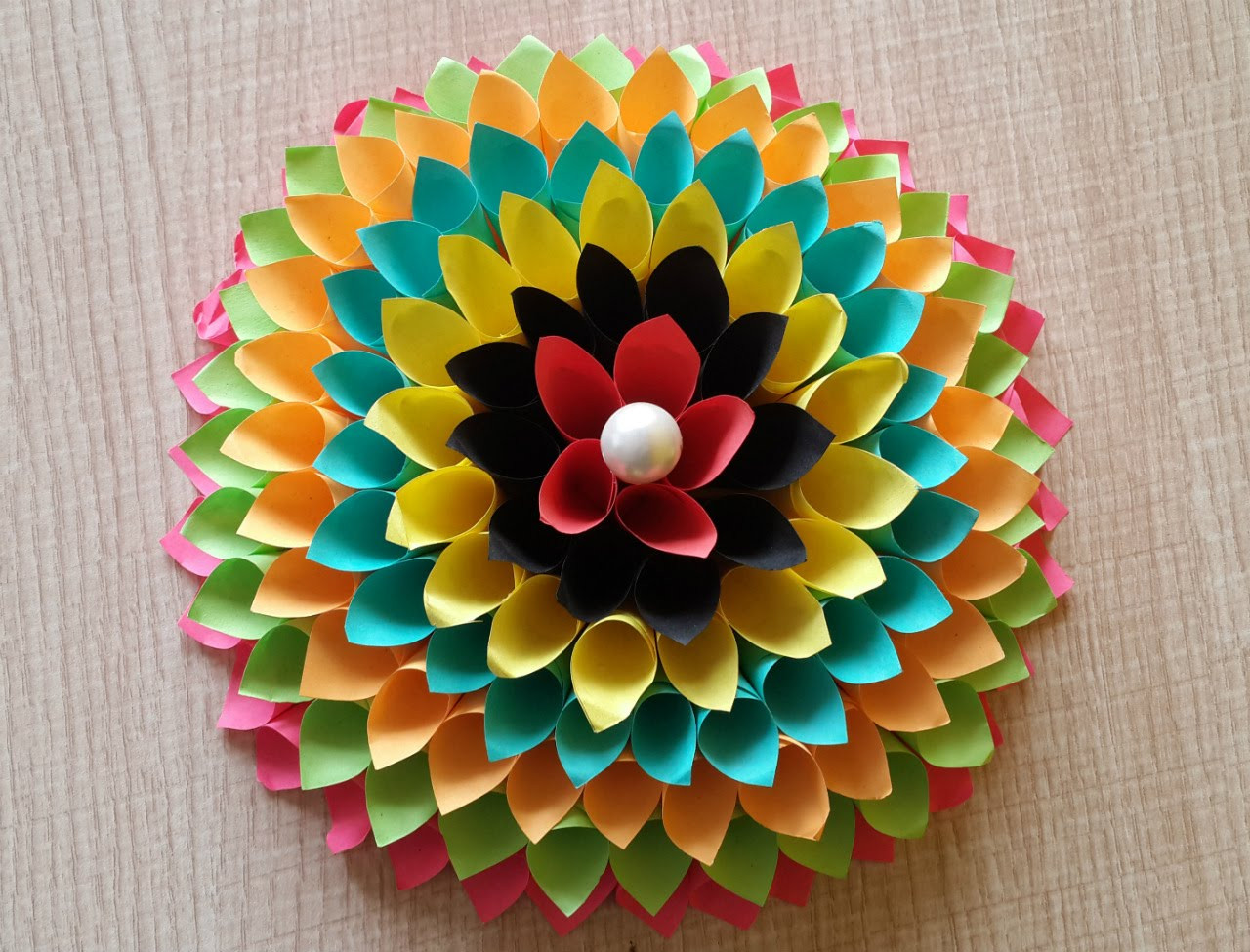 The Best Ideas for Arts and Crafts Activities for Adults - Home, Family