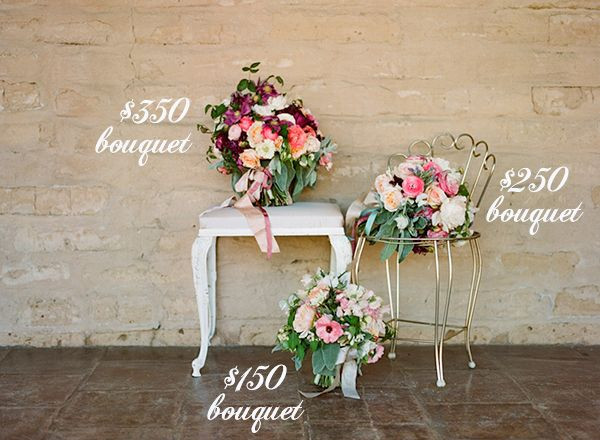 Average Cost Of Flowers For A Wedding
 Such a helpful post on wedding flower bud expectations