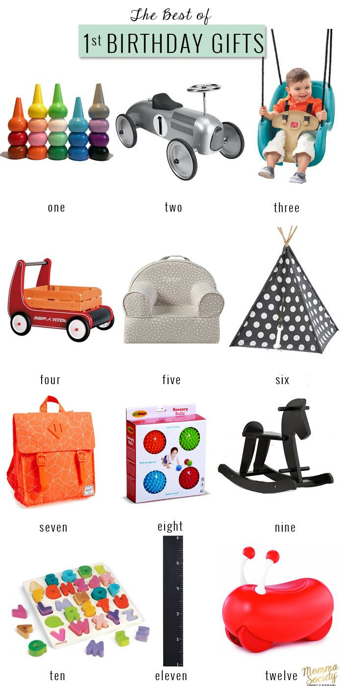 Baby First Birthday Gift Ideas
 The Best First Birthday Gifts For The Modern Baby