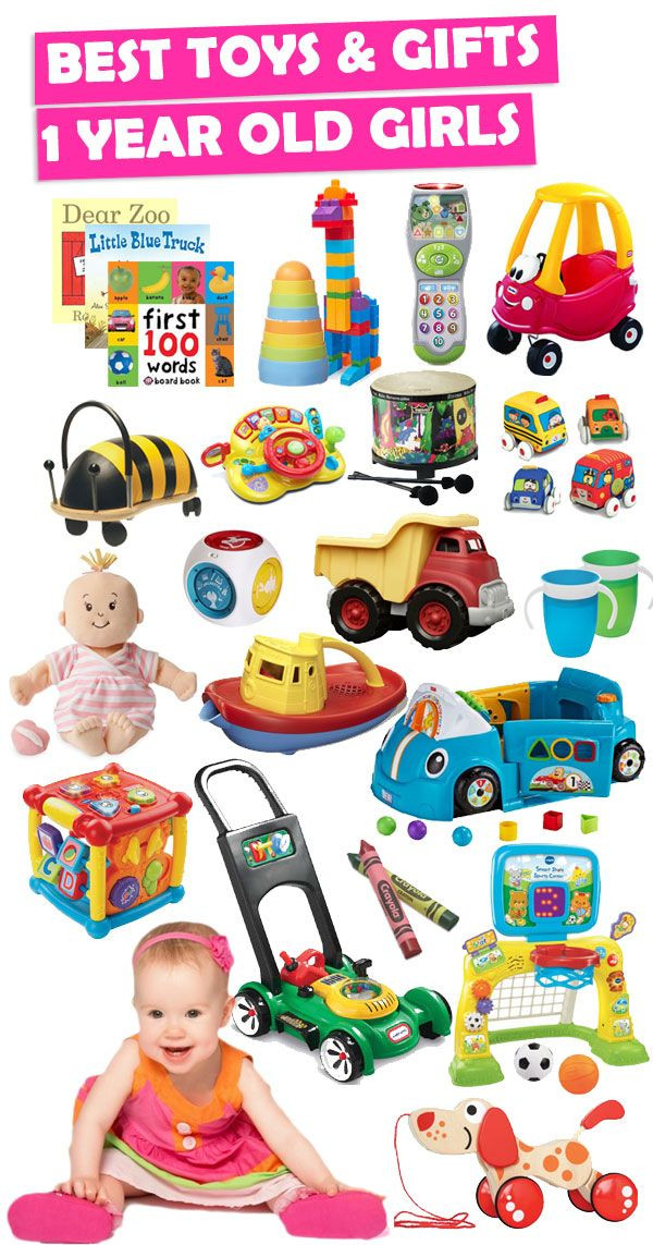 Baby Gifts 1 Year Old
 Gifts For 1 Year Old Girls 2019 – List of Best Toys