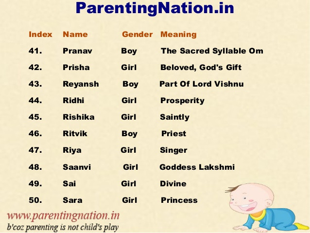 Baby Girl Names With Meaning Gift Of God
 Modern Baby Names With Meanings