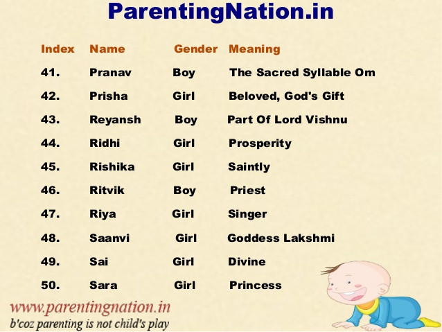 21 Best Ideas Baby Girl Names With Meaning Gift Of God Home Family 