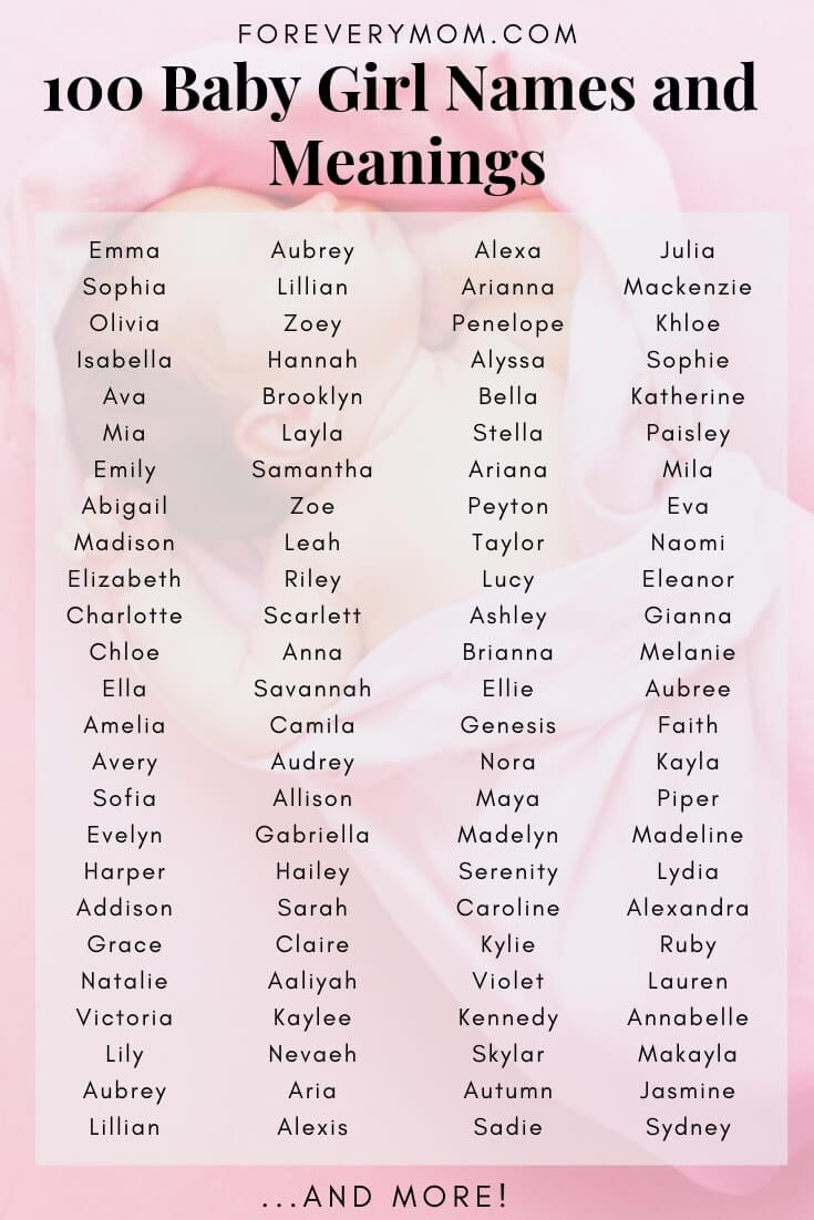 Baby Girl Names With Meaning Gift Of God
 List Prayers In The Bible
