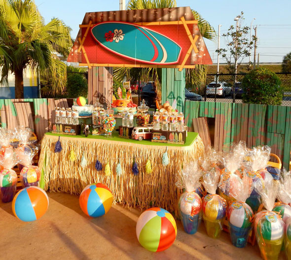 The top 30 Ideas About Beach themed Birthday Party - Home, Family ...