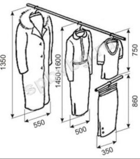 Bedroom Closet Dimensions
 Standards