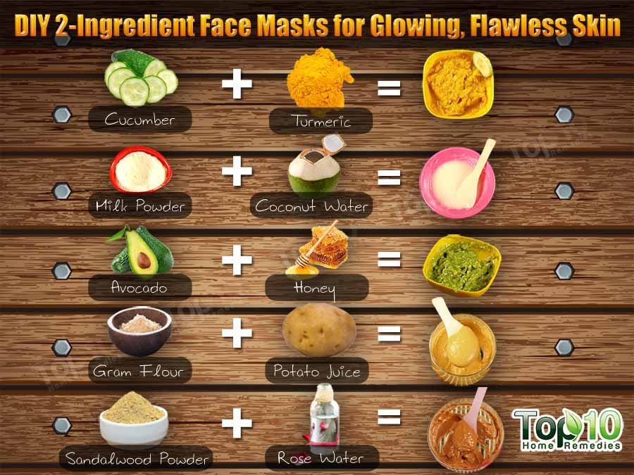 Best DIY Face Mask
 DIY 2 Ingre nt Face Masks for Glowing Flawless Skin