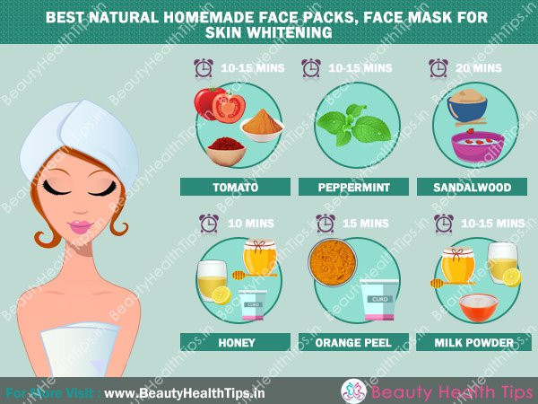 Best DIY Face Mask
 Homemade face mask face pack for fair and glowing skin