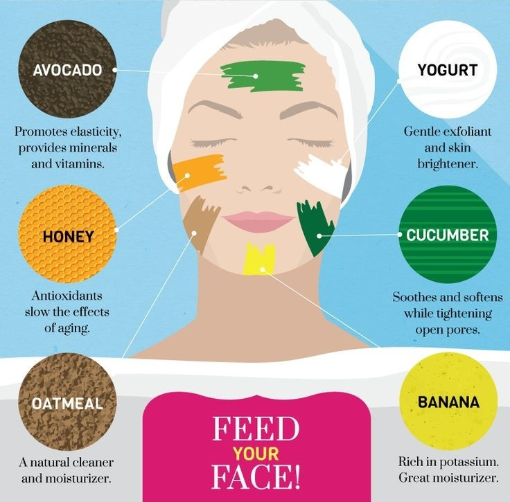Best DIY Face Mask
 8 DIY At Home Face Mask Recipes