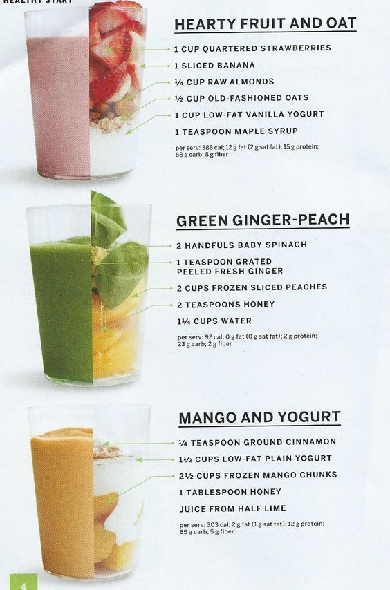 Best Fast Food Smoothies
 FREE 12 Day Green Smoothie E Course