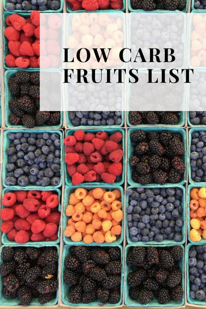 Best Fruit For Keto Diet
 Low Carb Fruits List The Ultimate Guide to Keto Fruits