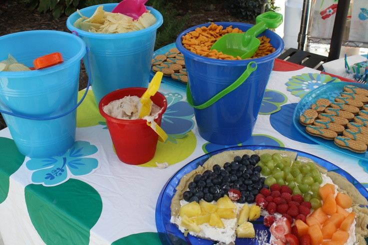 Best Pool Party Food Ideas
 47 best images about Schools out pool party ideas on