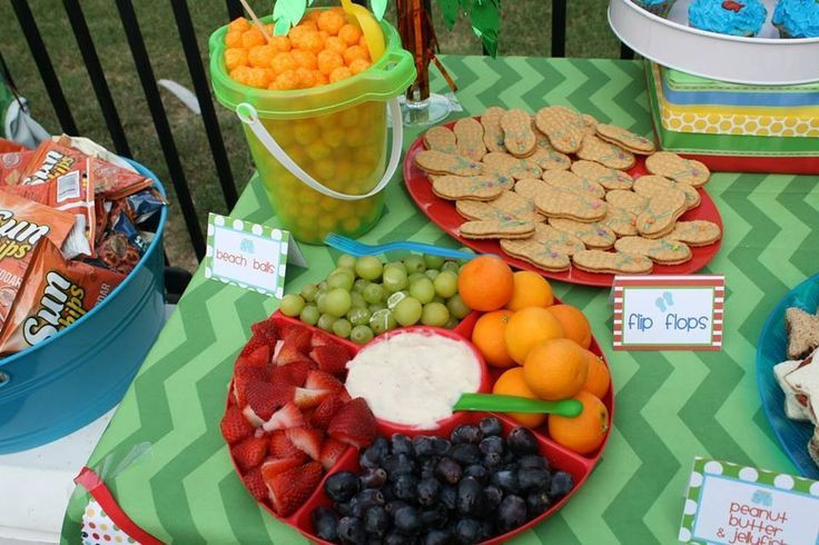 Best Pool Party Food Ideas
 14 best images about pool party ideas on Pinterest