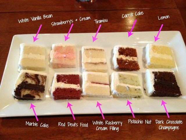 Best Wedding Cake Flavors
 Wedding Cake Tasting Top 10 Flavors I could totally for a