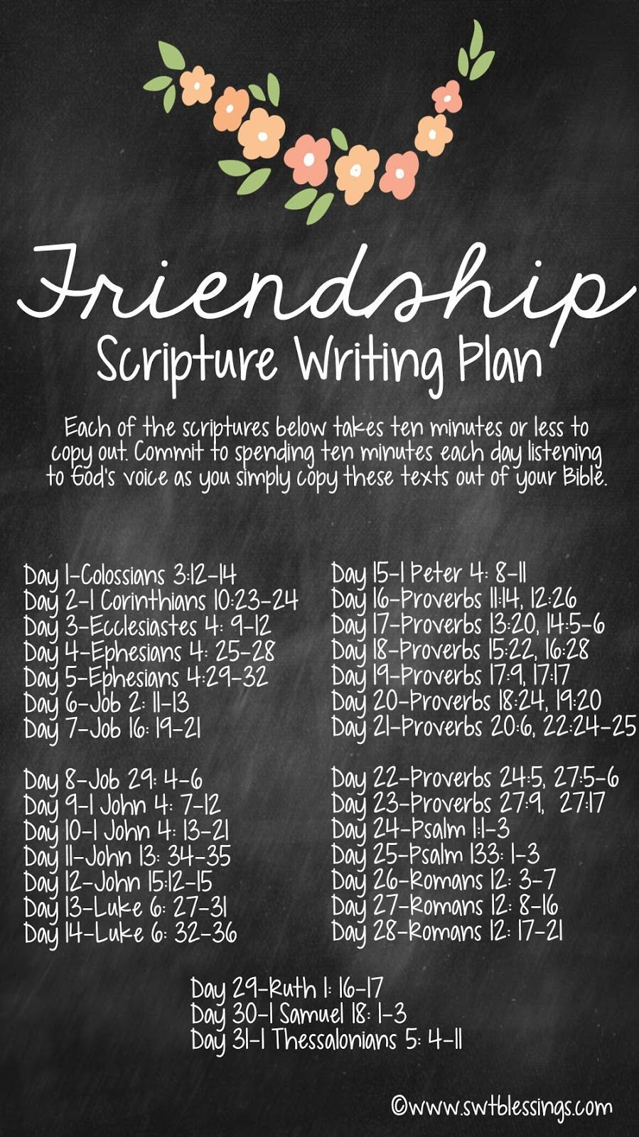 Bible Quotes About Friendship
 Best 25 Friendship scripture ideas on Pinterest