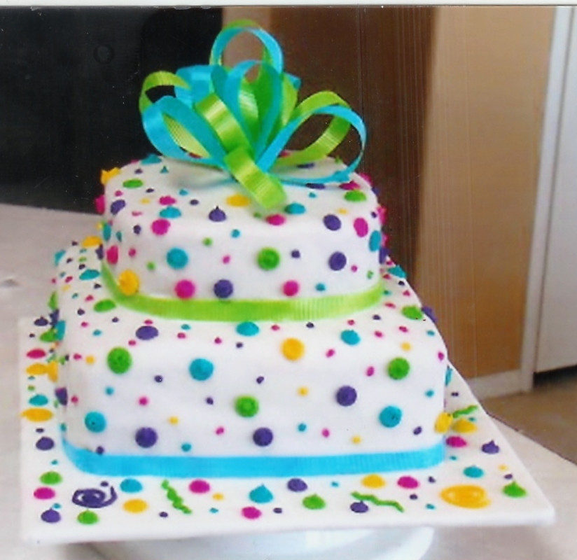 Birthday Cake Decoration
 Birthday Cake Decorating Cake Decorating