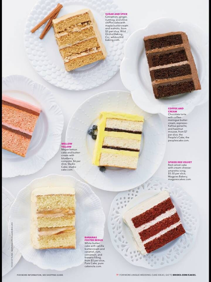 Birthday Cake Flavor Ideas
 Brides Magazine Cake Flavors in 2020