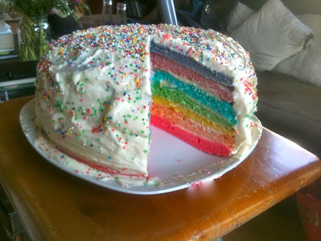 Birthday Cake Recipes From Scratch
 Cake Recipe Rainbow Cake Recipe From Scratch