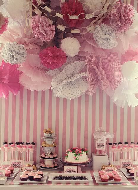 Birthday Decoration Ideas
 Abby Mitchell Event Planning and Design Party Theme