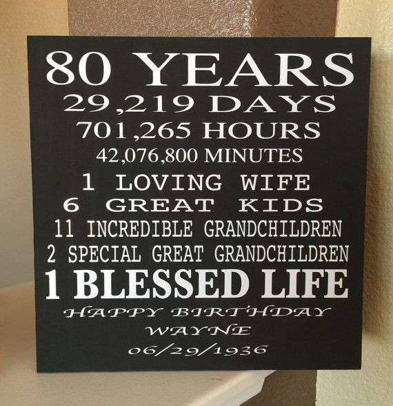 Birthday Gift For 80 Year Old Man
 80 Year Old Birthday Wood Sign Can Be Customized To Any