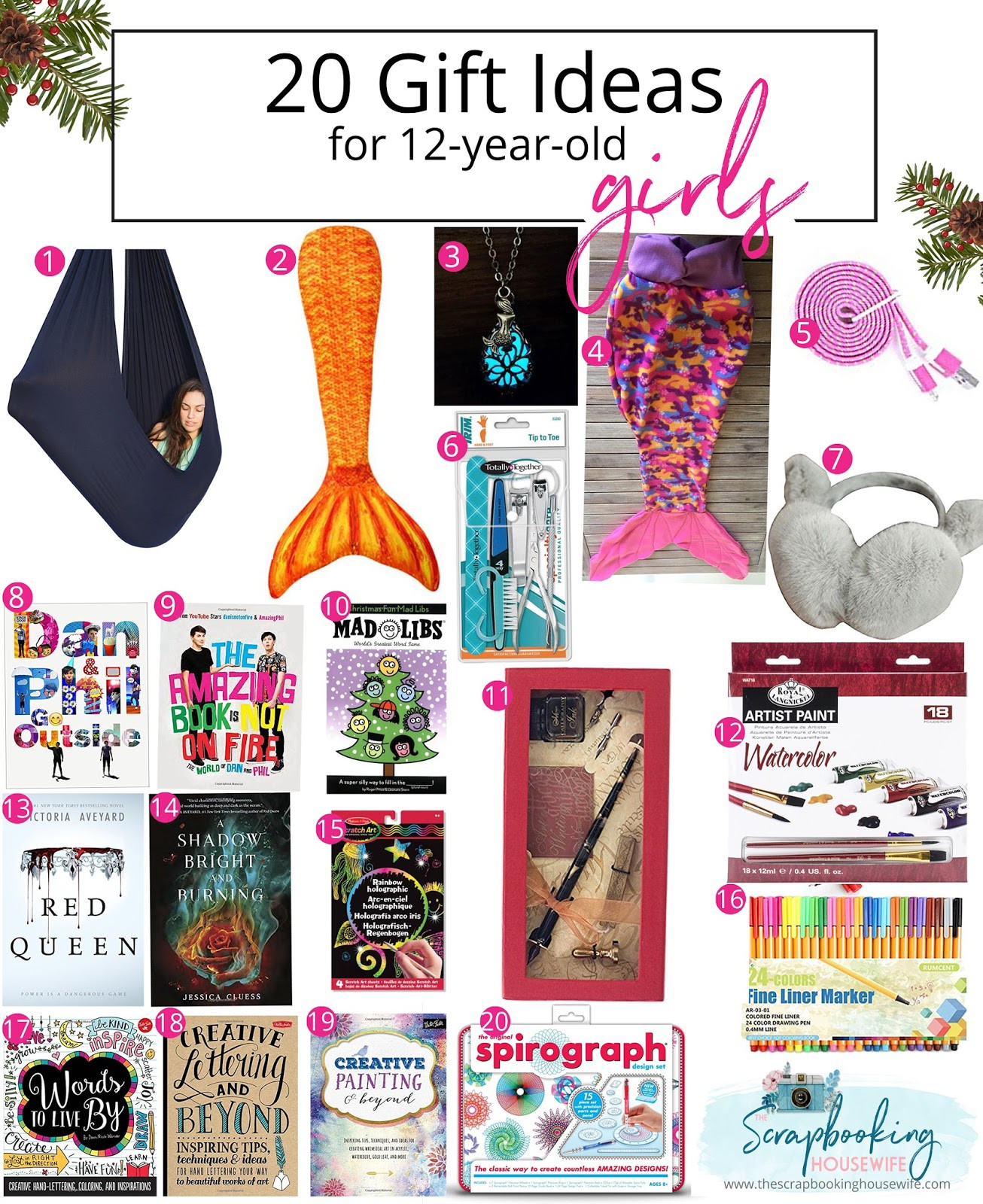 Birthday Gift Ideas For 12 Year Old Girl
 Ellabella Designs 13 GIFT IDEAS FOR TODDLERS