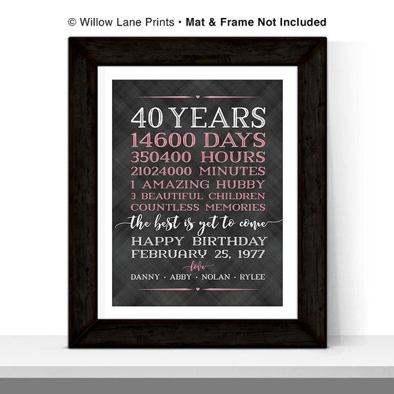 Birthday Gift Ideas For 40 Year Old Woman
 40th birthday decoration 40th birthday ts for women men