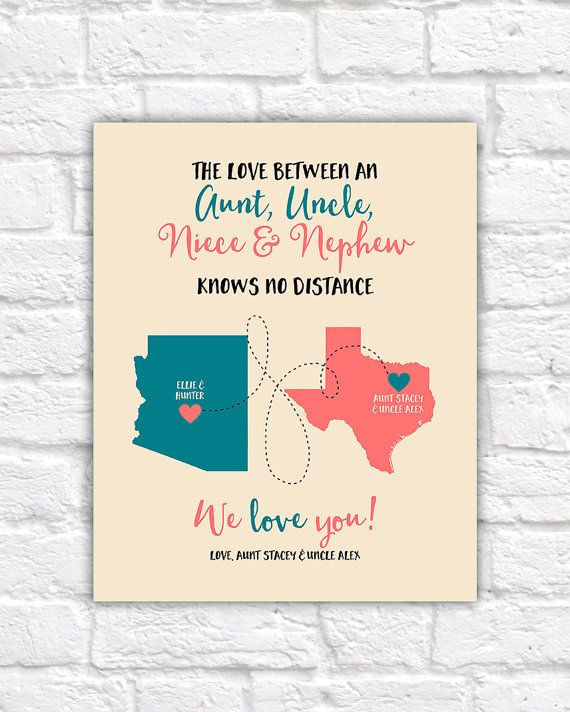 Birthday Gift Ideas For Aunt
 Aunt Uncle Niece Nephew Gifts Custom Maps Long