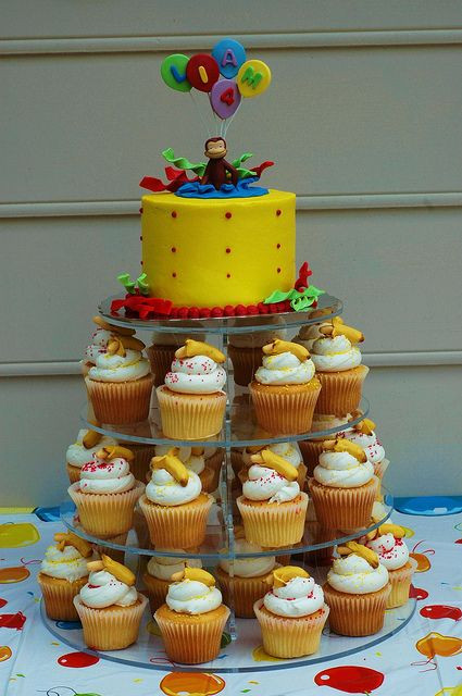 Birthday Party Ideas Greensboro Nc
 38 best images about Curious George Birthday Party Ideas