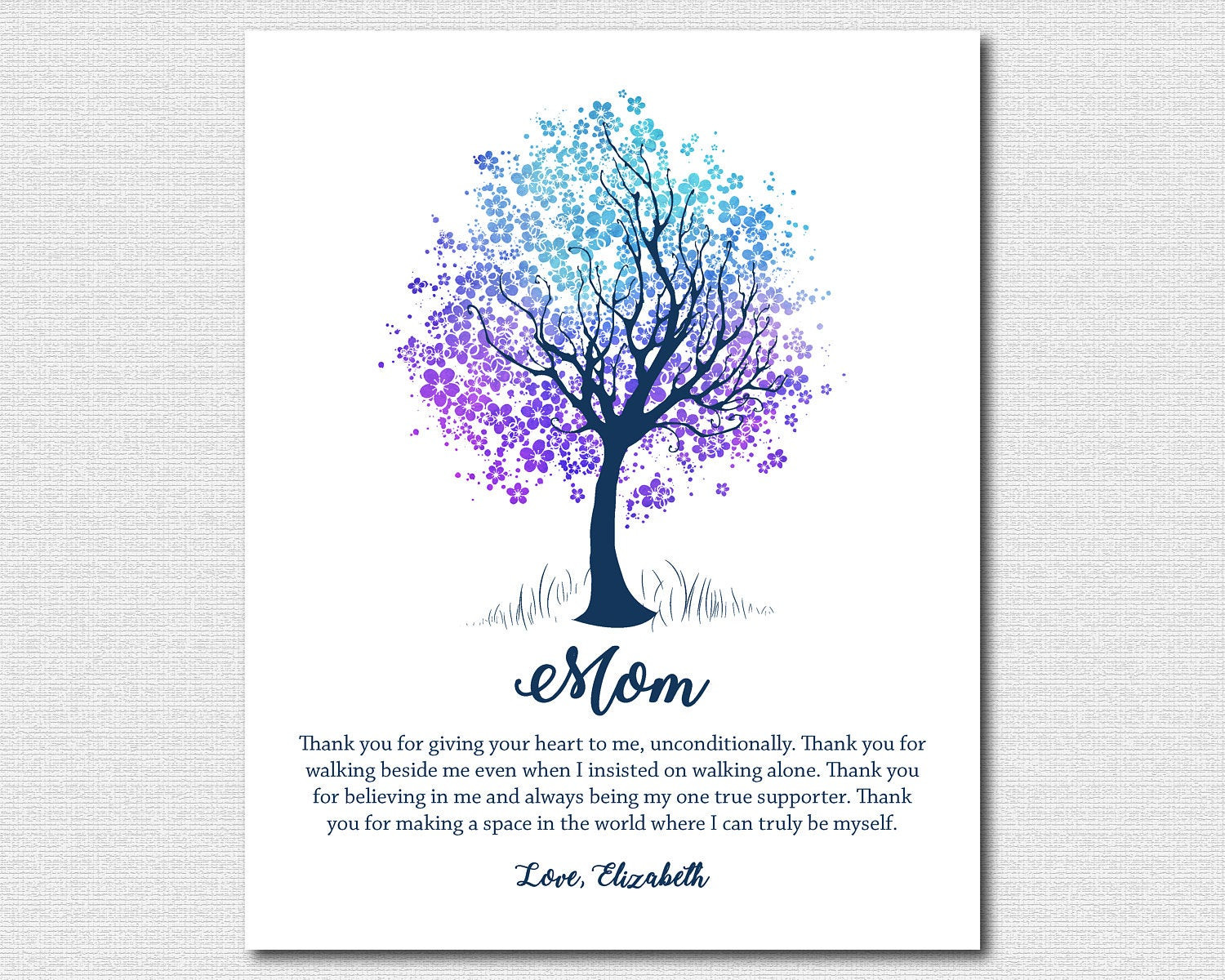 Birthday Quotes For Mom
 Mother Daughter Poem 80th Birthday Gift for Mom Birthday Gift