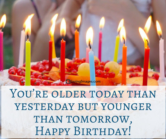 Birthday Wishes Images
 Happy Birthday Quotes Messages Sms &