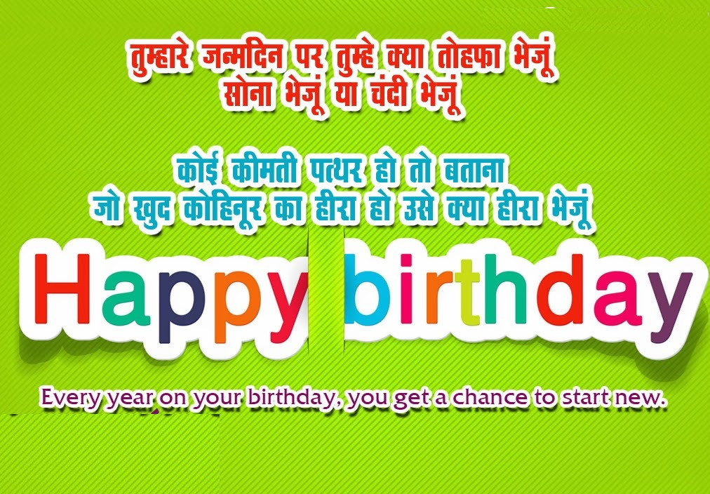 Birthday Wishes In Hindi
 Happy Birthday Wishes In hindi Urdu Latest images Free