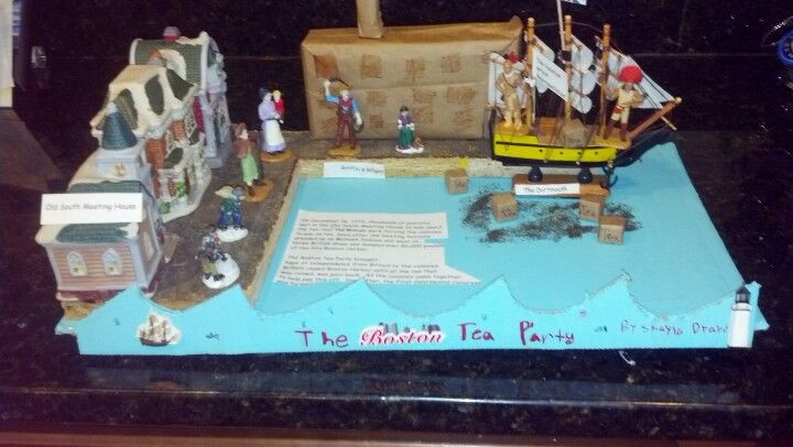 Boston Tea Party Project Ideas
 Museum display project on tea party