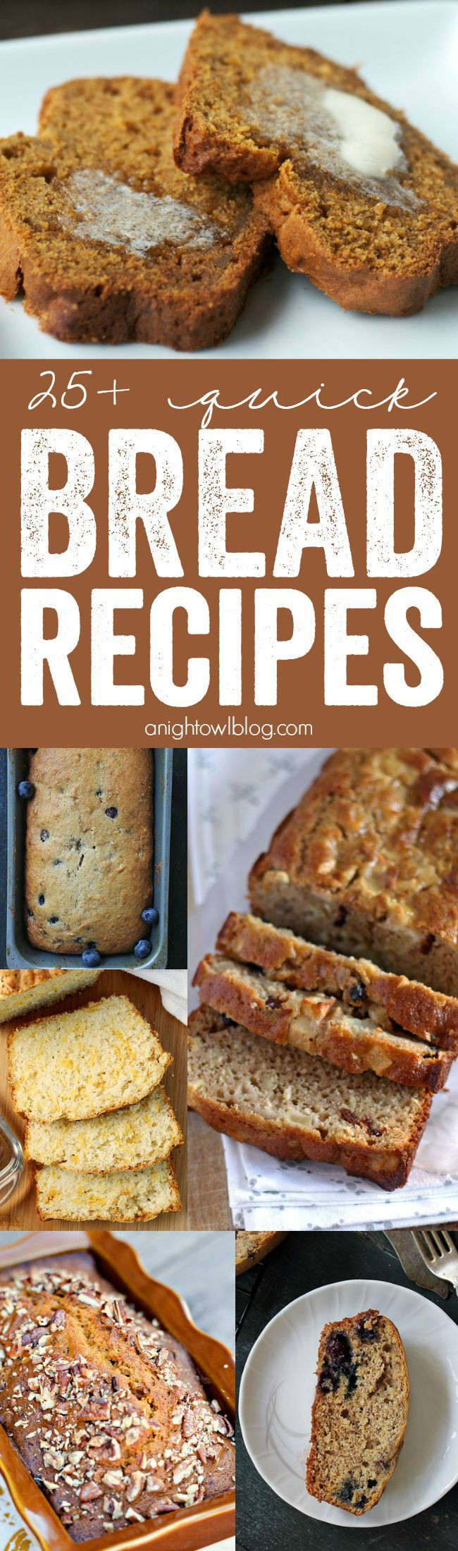 Bread Machine Quick Bread
 25 Quick Bread Recipes Recipes Bread