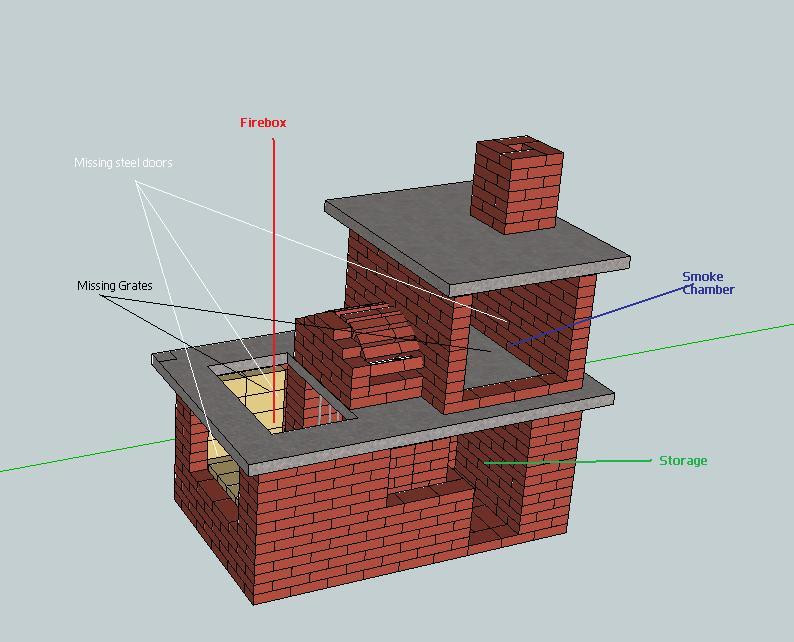 Brick Smoker Plans DIY
 Brick Vector Picture Brick Smoker Plans