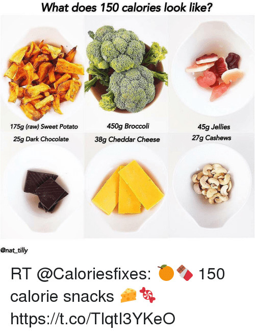 Calories In Large Sweet Potato
 What Does 150 Calories Look Like 175g Raw Sweet Potato