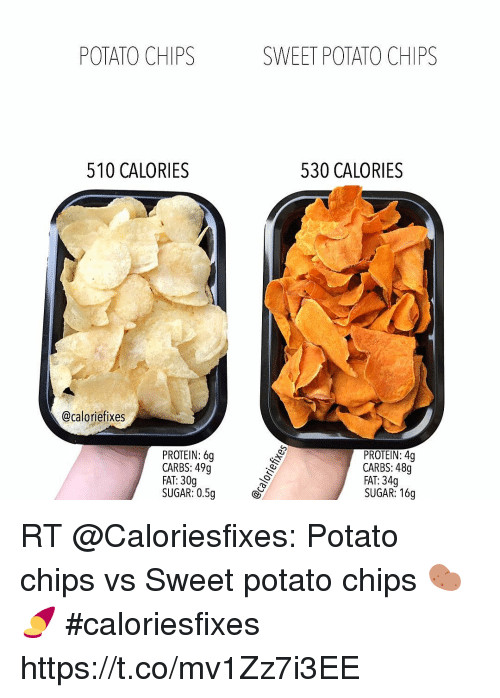 Calories In Large Sweet Potato
 sweet potato nutrition calories
