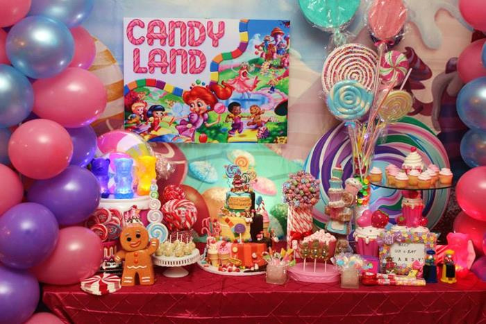 Candyland Birthday Party Decorations
 Kara s Party Ideas Willy Wonka s Candyland Wonderland