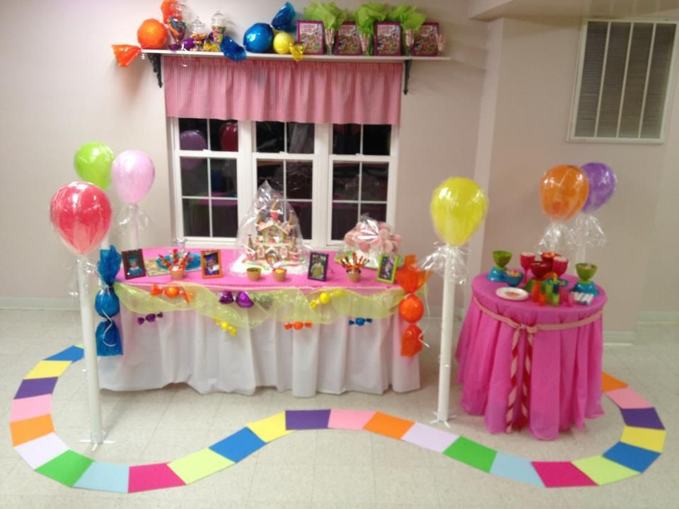 Candyland Birthday Party Decorations
 Candyland Graduation Candyland Party in 2019
