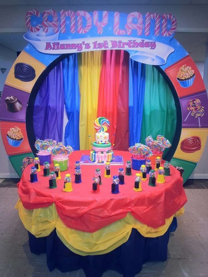 Candyland Birthday Party Decorations
 Candy Candyland Candy Land Birthday Party Ideas in 2019