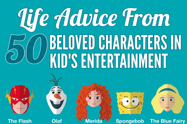 Character Quotes For Kids
 50 Life Quotes from Beloved Kid s Characters
