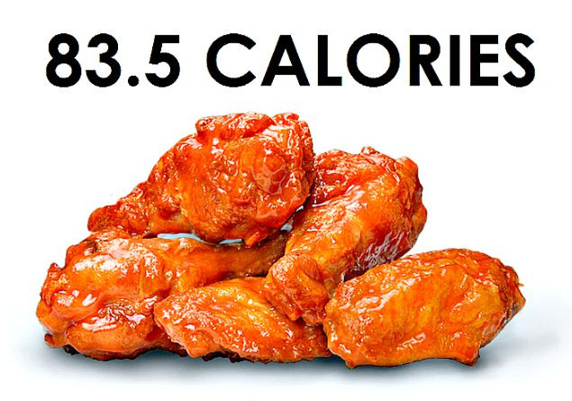 Chinese Chicken Wings Calories
 How Many Calories Are In Buffalo Chicken Wings 84 KCALs