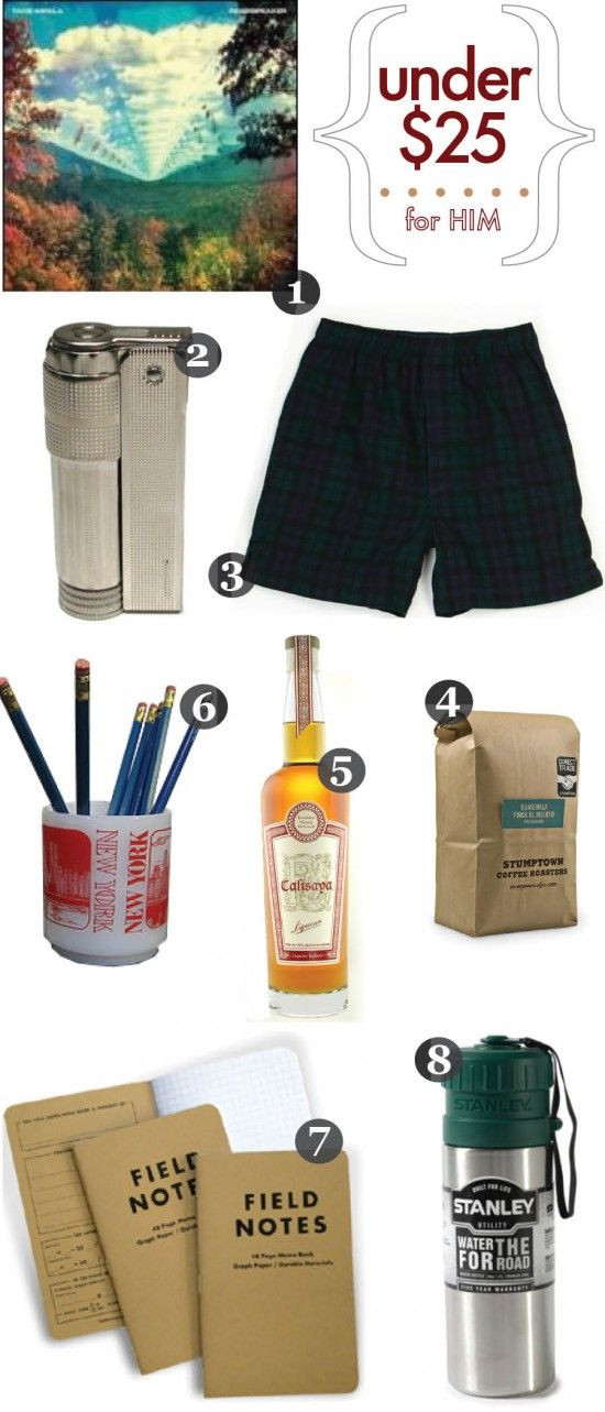 Christmas Gift Ideas For Him Under $25
 t ideas for HIM under $25