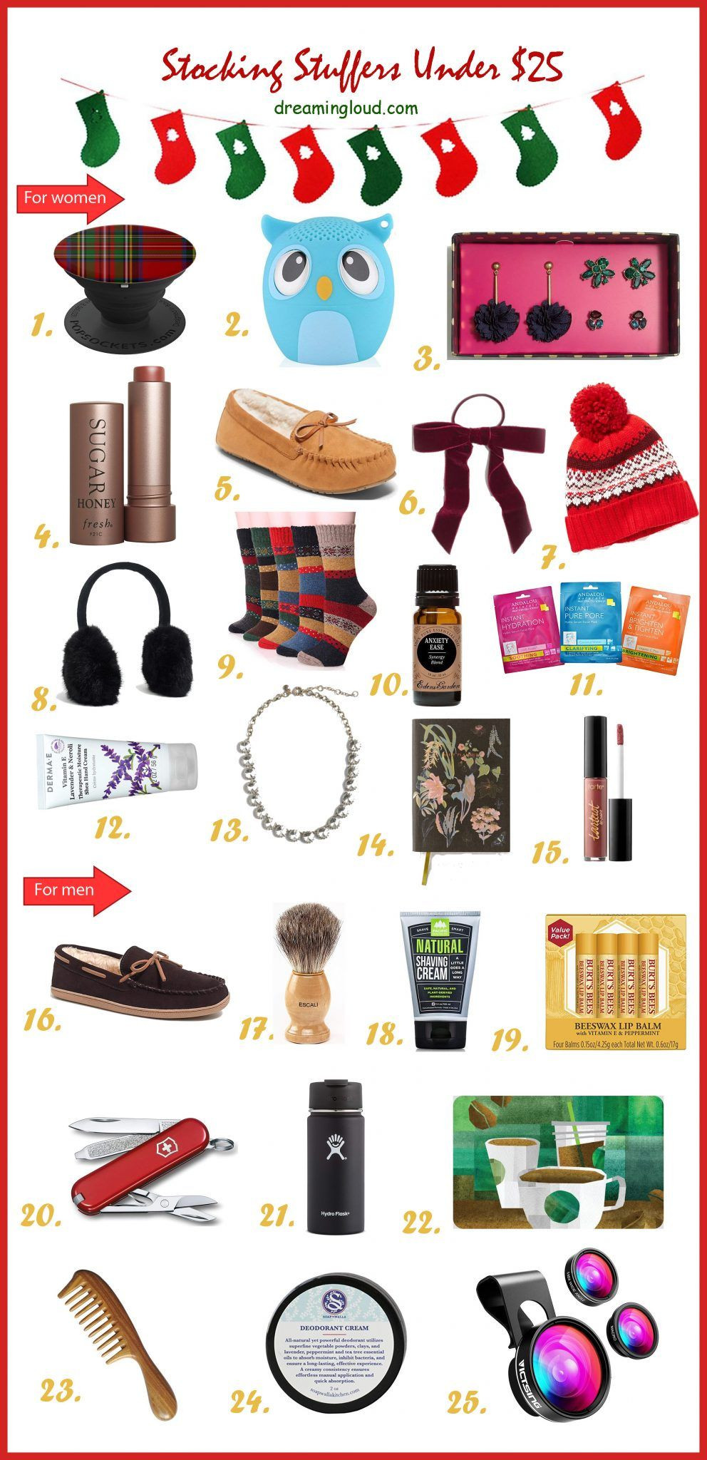 Christmas Gift Ideas For Him Under $25
 Top 25 Stocking Stuffers Ideas Under $25 for Him & Her
