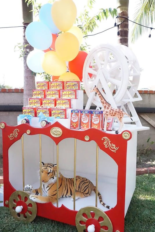 Circus Birthday Party
 Carnival Circus Party Ideas