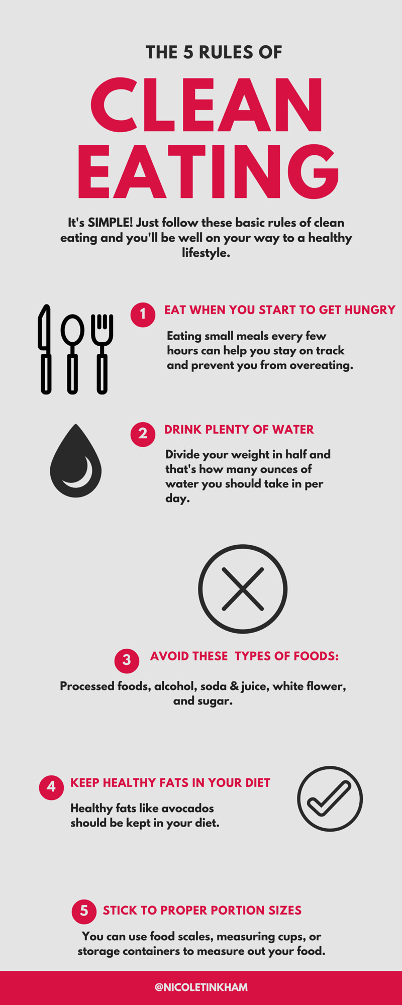 Clean Eating Guidelines
 The 5 Rules of Clean Eating [infographic] – Nicole Tinkham