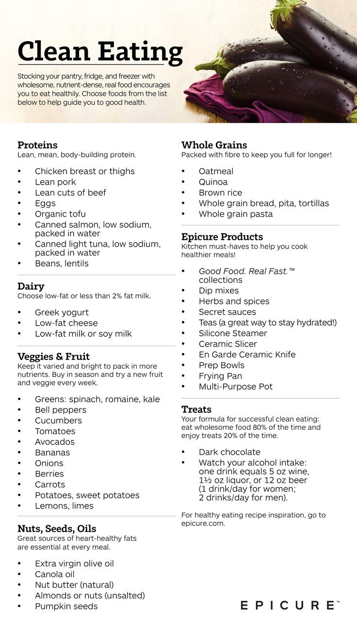 Clean Eating Guidelines
 Clean Eating Made Easy with Epicure