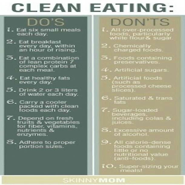 Clean Eating Guidelines
 20 best Wake Up Facts images on Pinterest